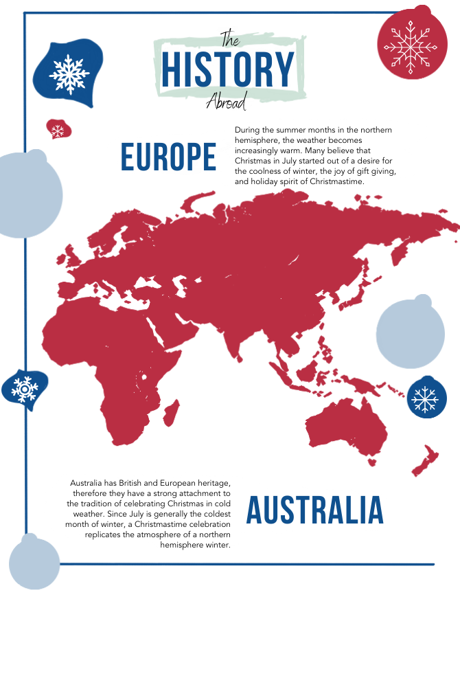 How Christmas in July started in Europe and Australia infographic